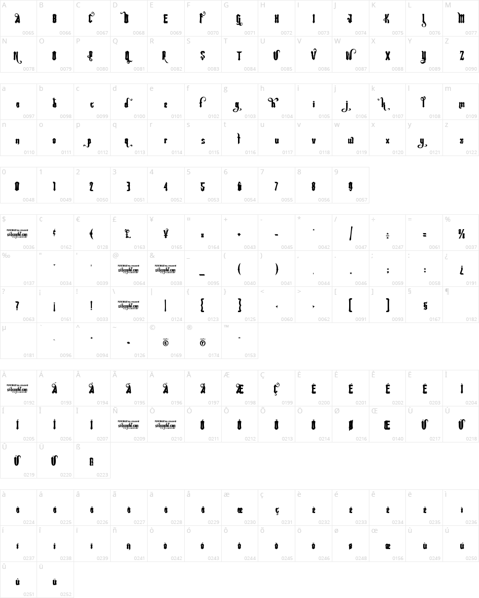 Rebel Pixy Character Map