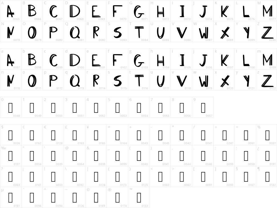 Rebelines Character Map