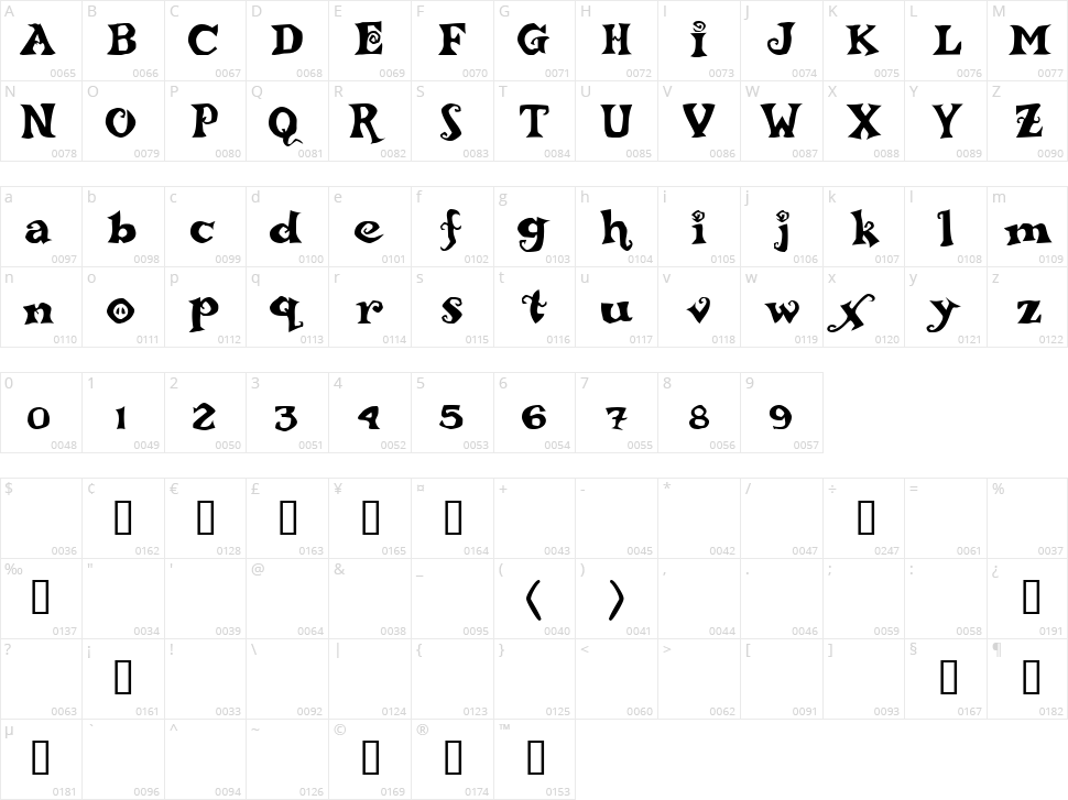 Rebucked Character Map