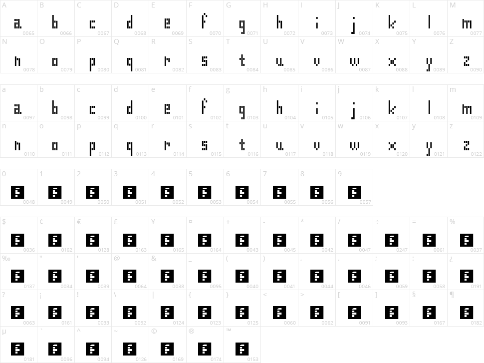 Receipt Paper Radiation Character Map