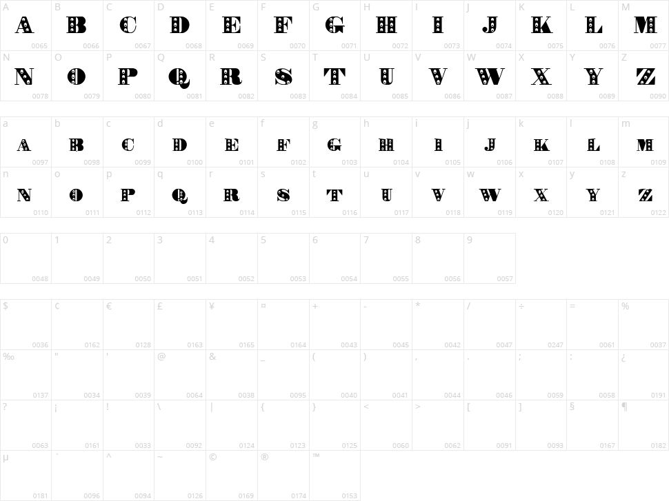 Rechnung Character Map