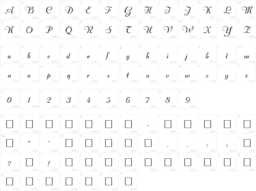 Rechtman Character Map