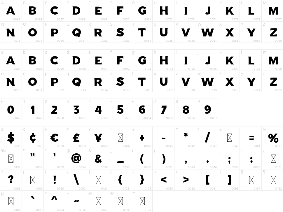 Reckfield Character Map