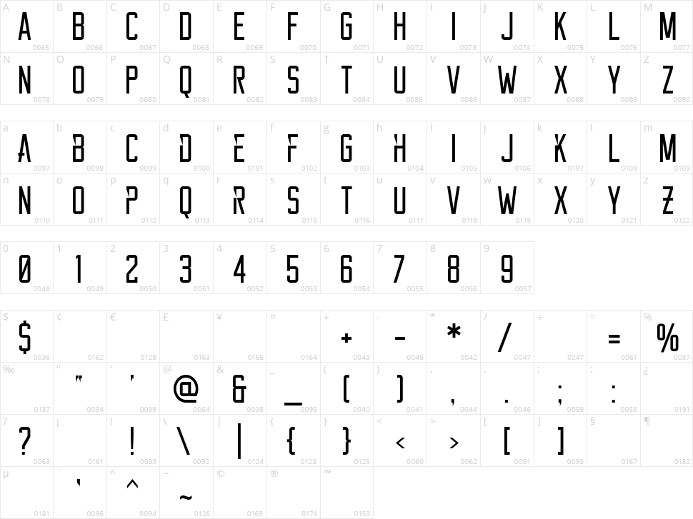 Reckoner Character Map