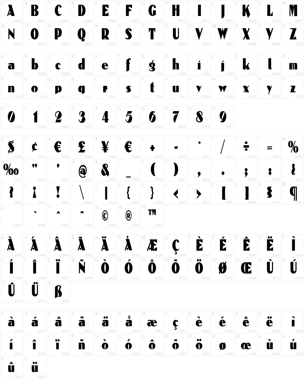 Reclamare Character Map