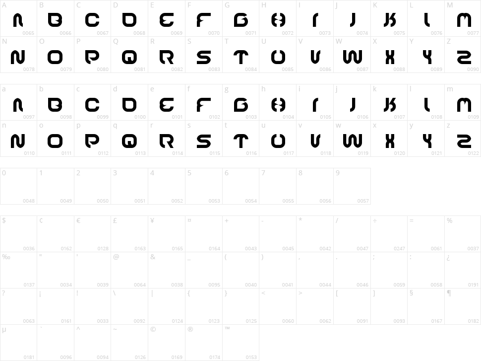 Recognition Character Map