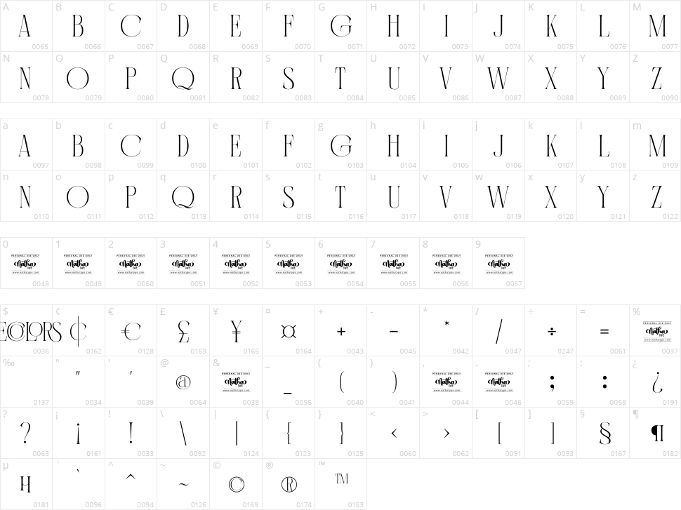 Recolors Character Map