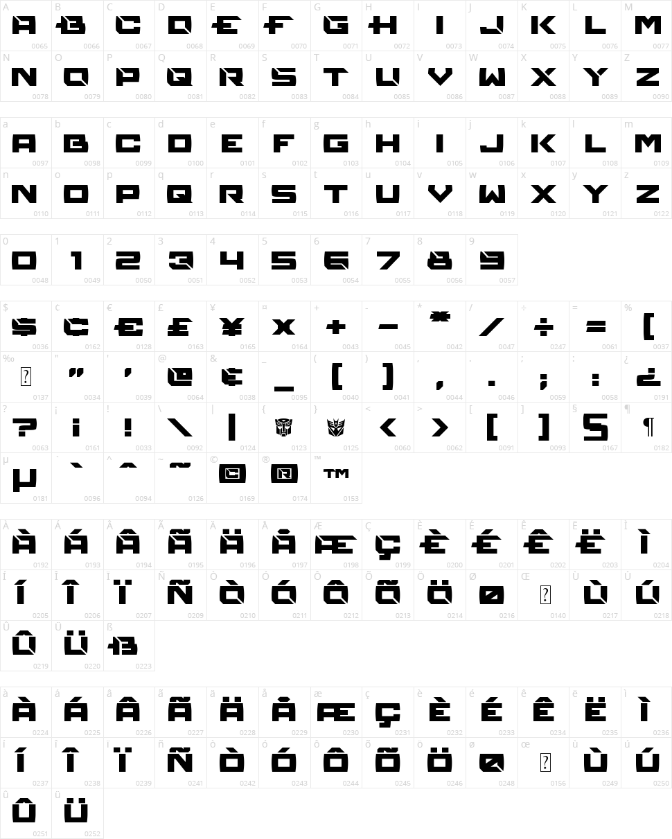 Reconstruct Character Map