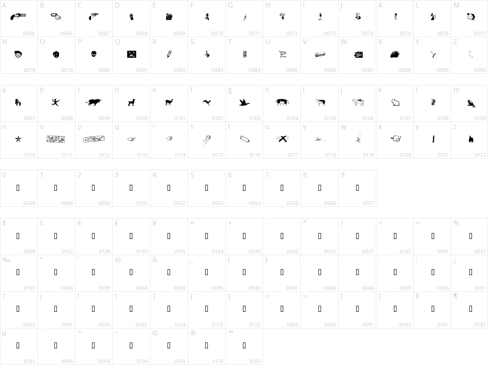 REconstructDing Character Map