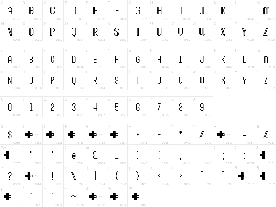 Record Blink Character Map