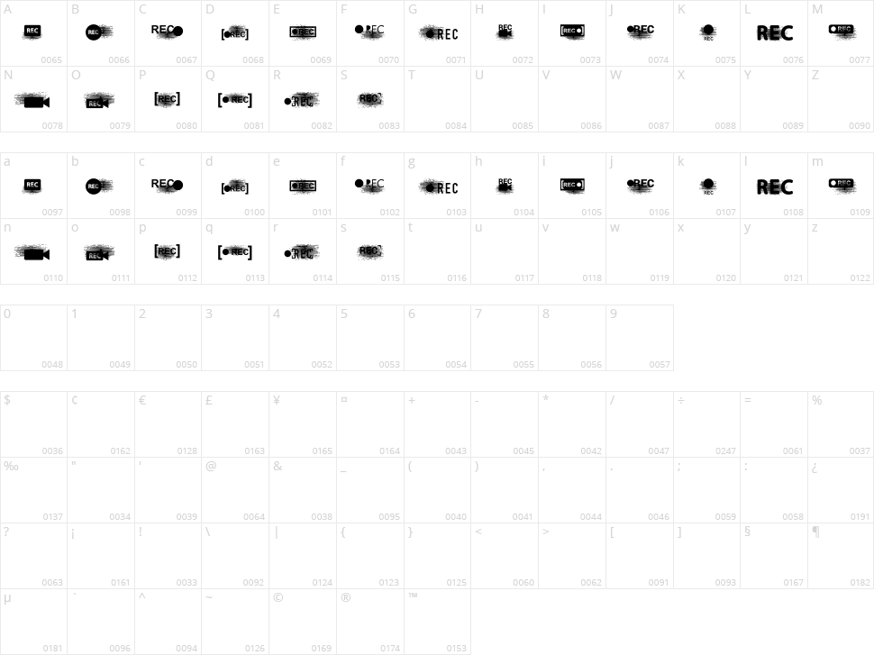 Record Character Map