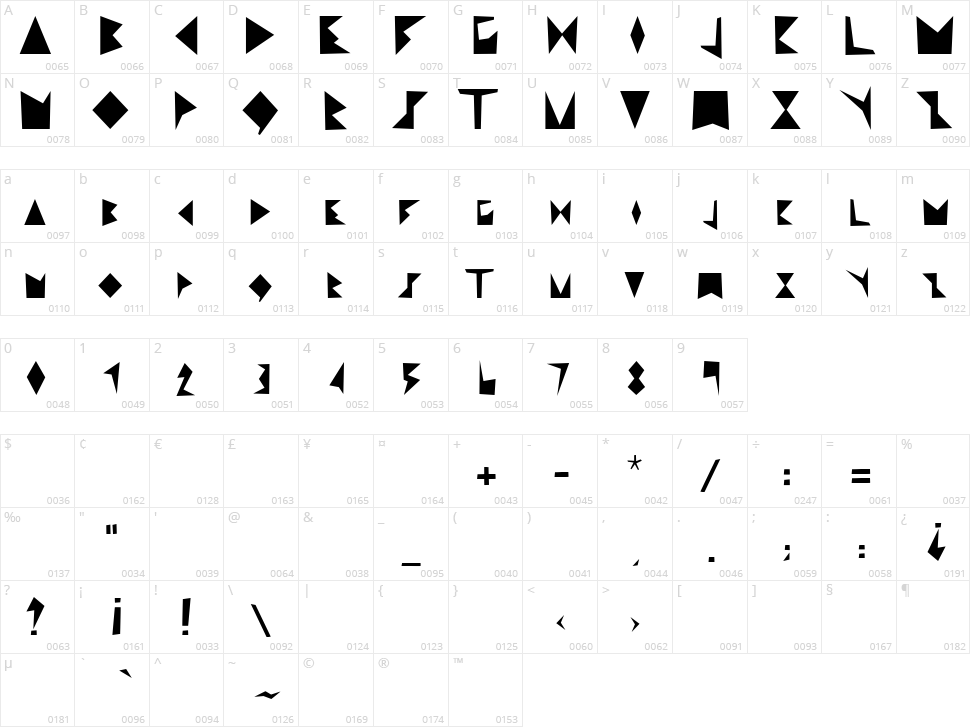 Recorte Character Map