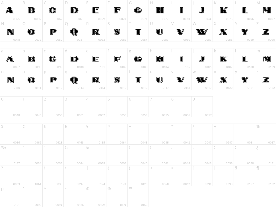Recreation Character Map