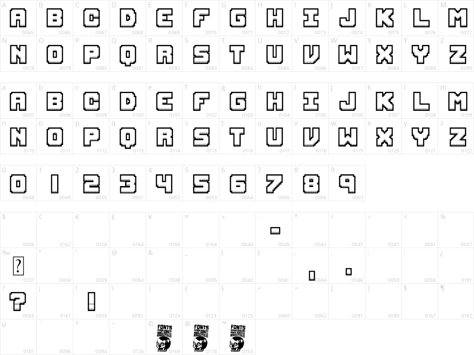 Recreativos Character Map