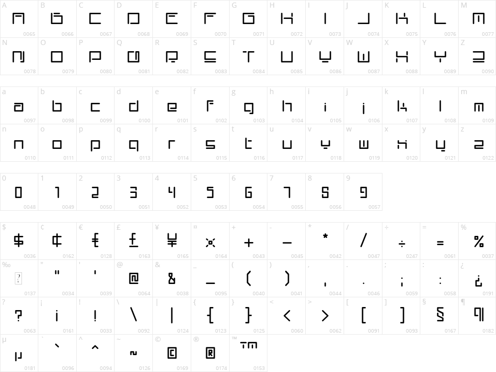 Rectand Character Map
