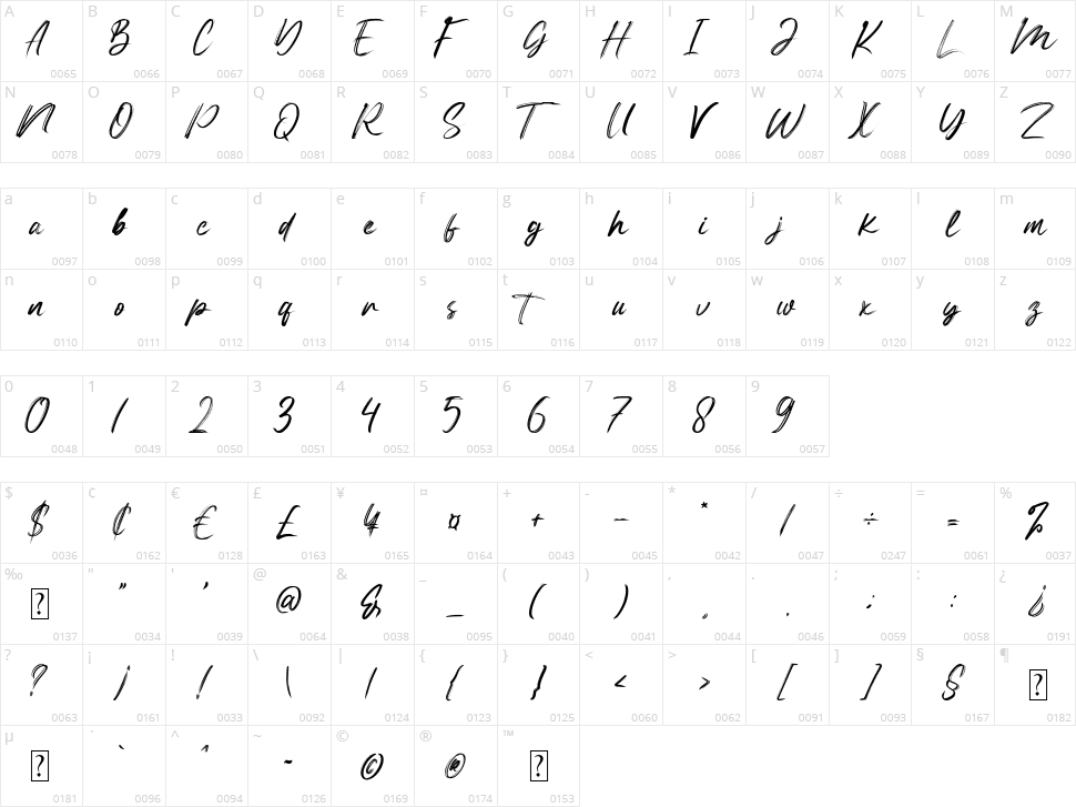 Red Joo Character Map