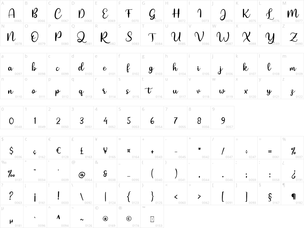Red Rose Character Map
