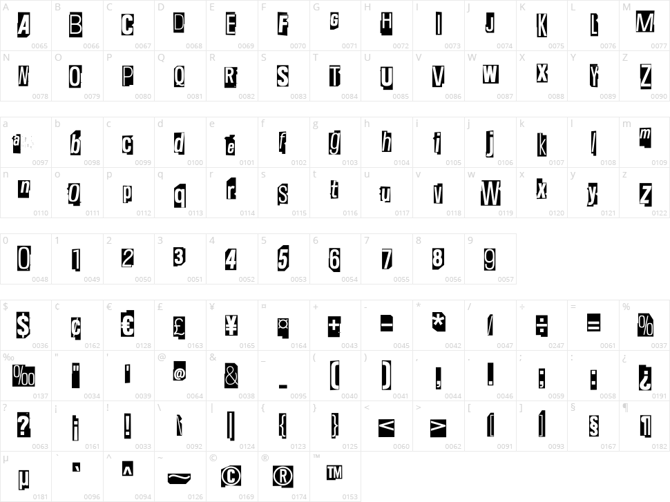 Red Screen Eye Character Map