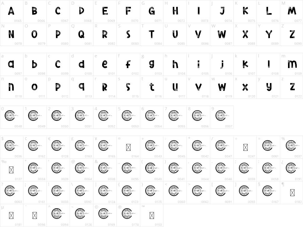 Red Spider Character Map