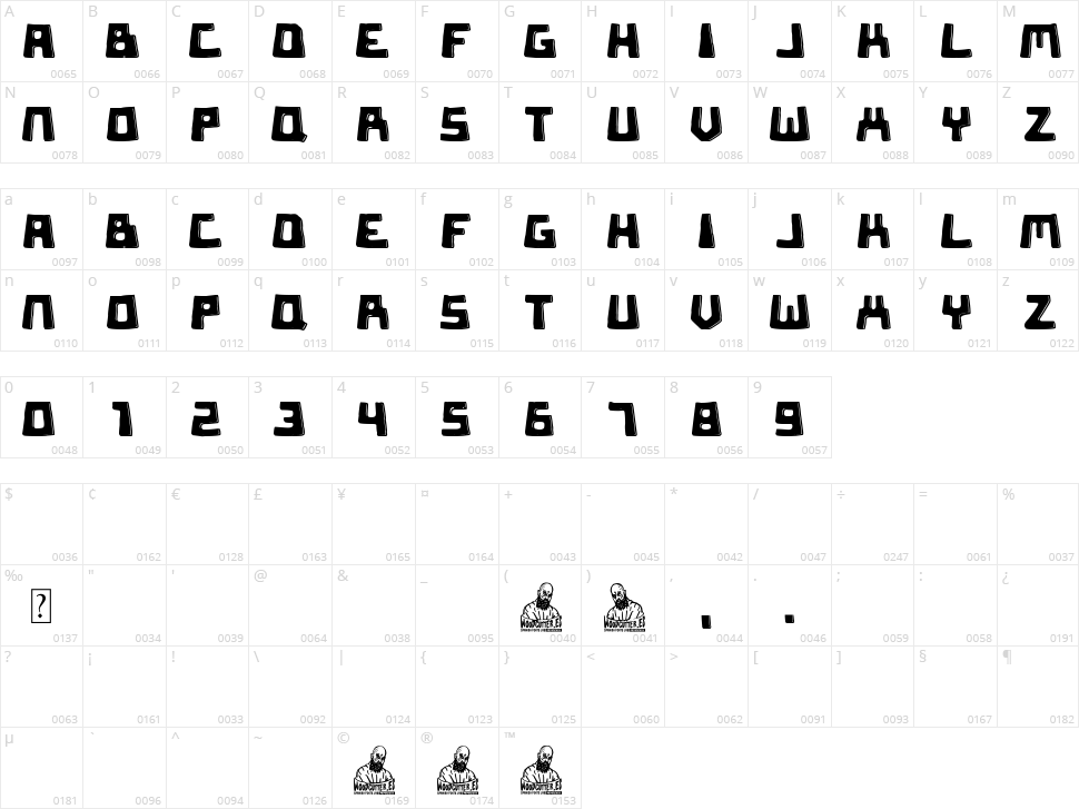 Red Square Character Map