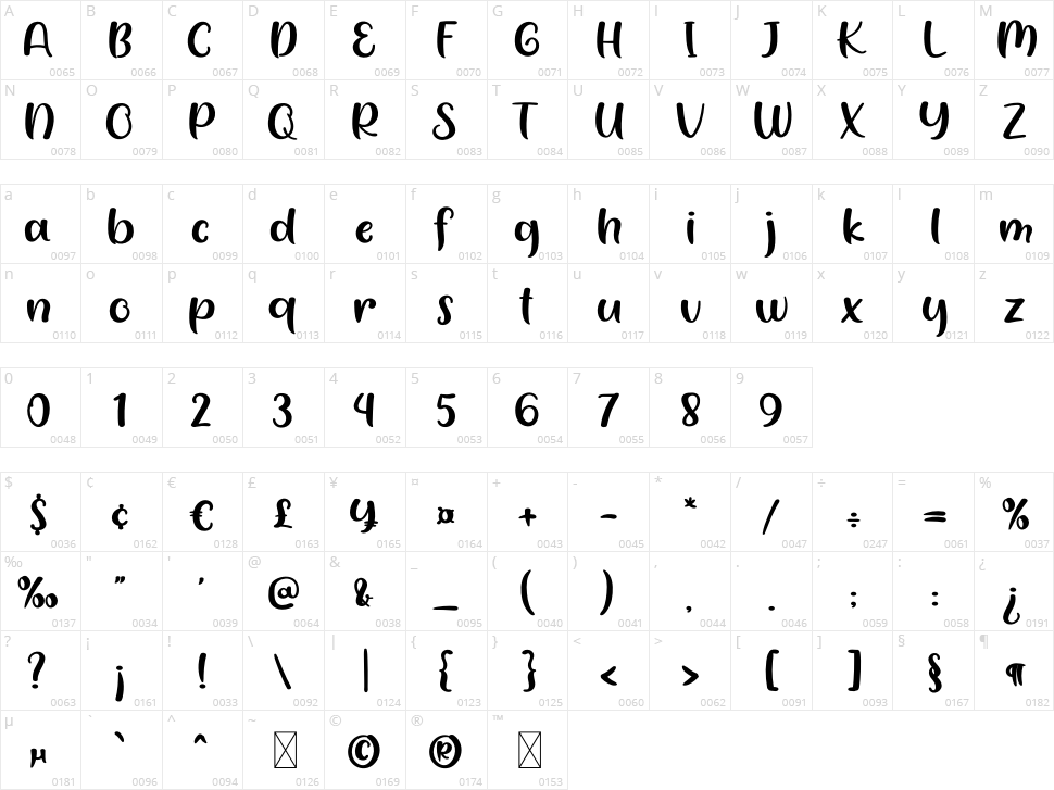 Red Velvet Character Map