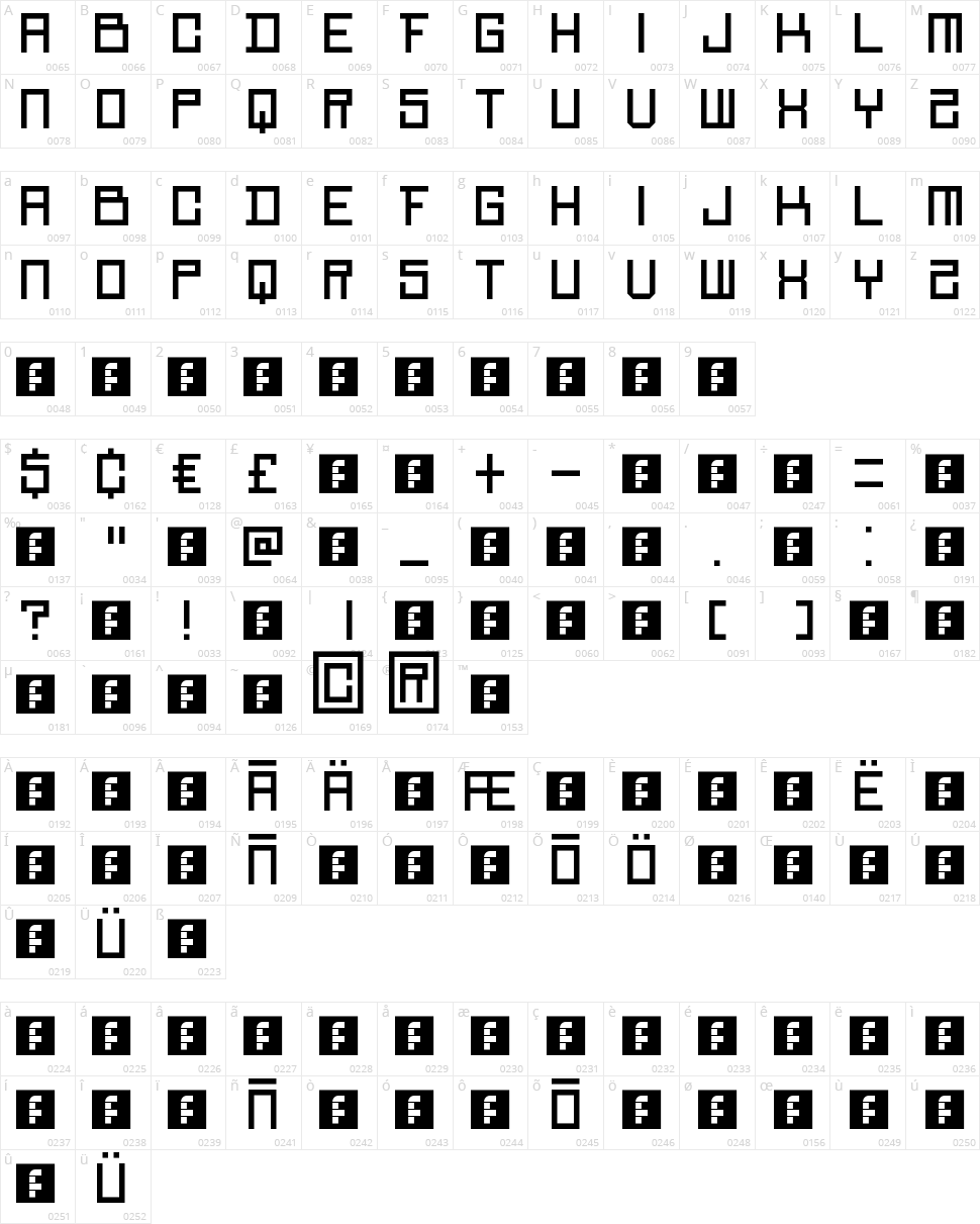 Red Mamba Character Map