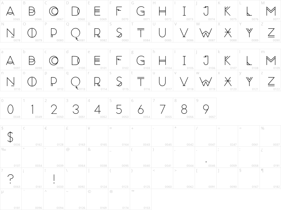 Red Moon Rising Character Map