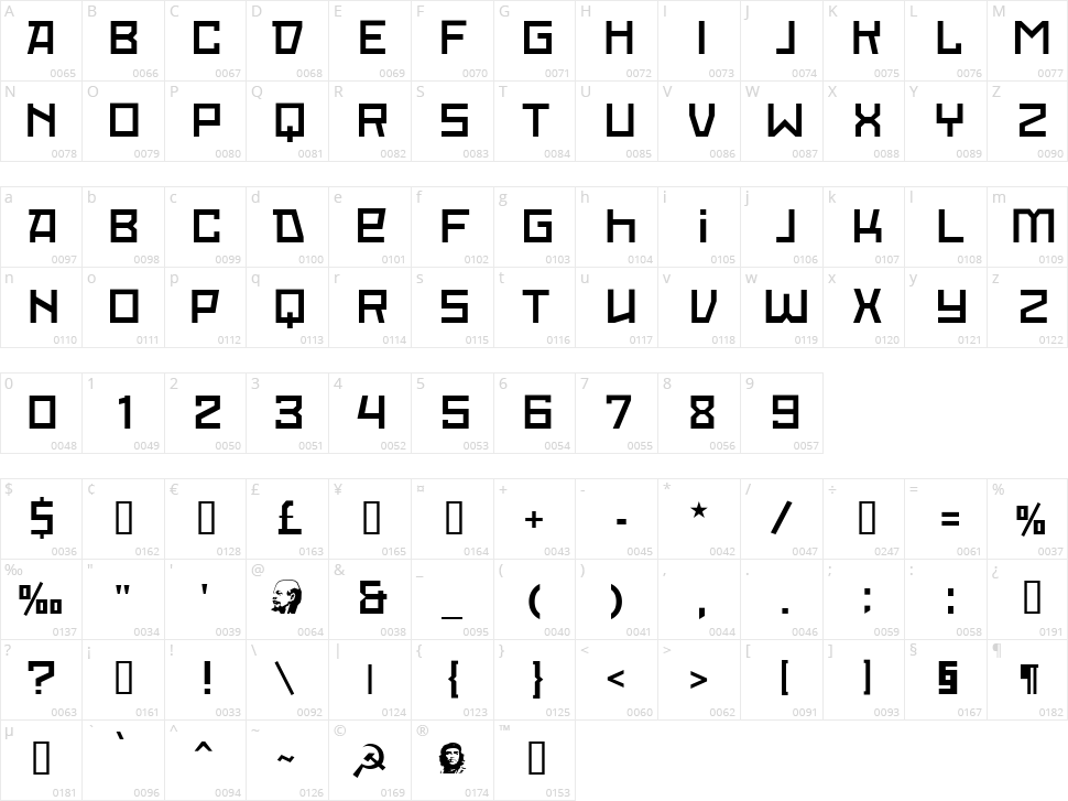Red October Character Map