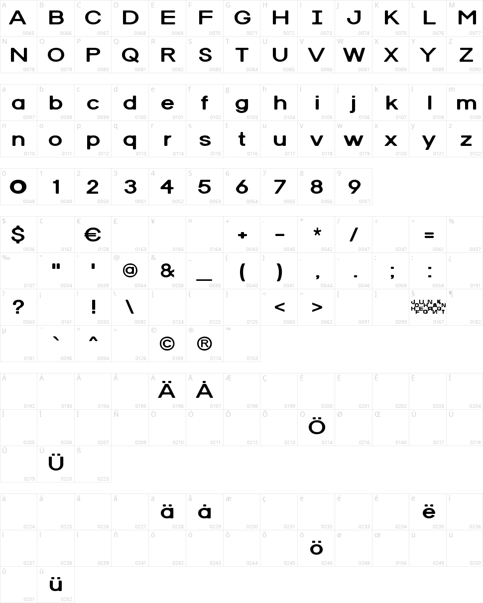 Red Rabbit Character Map