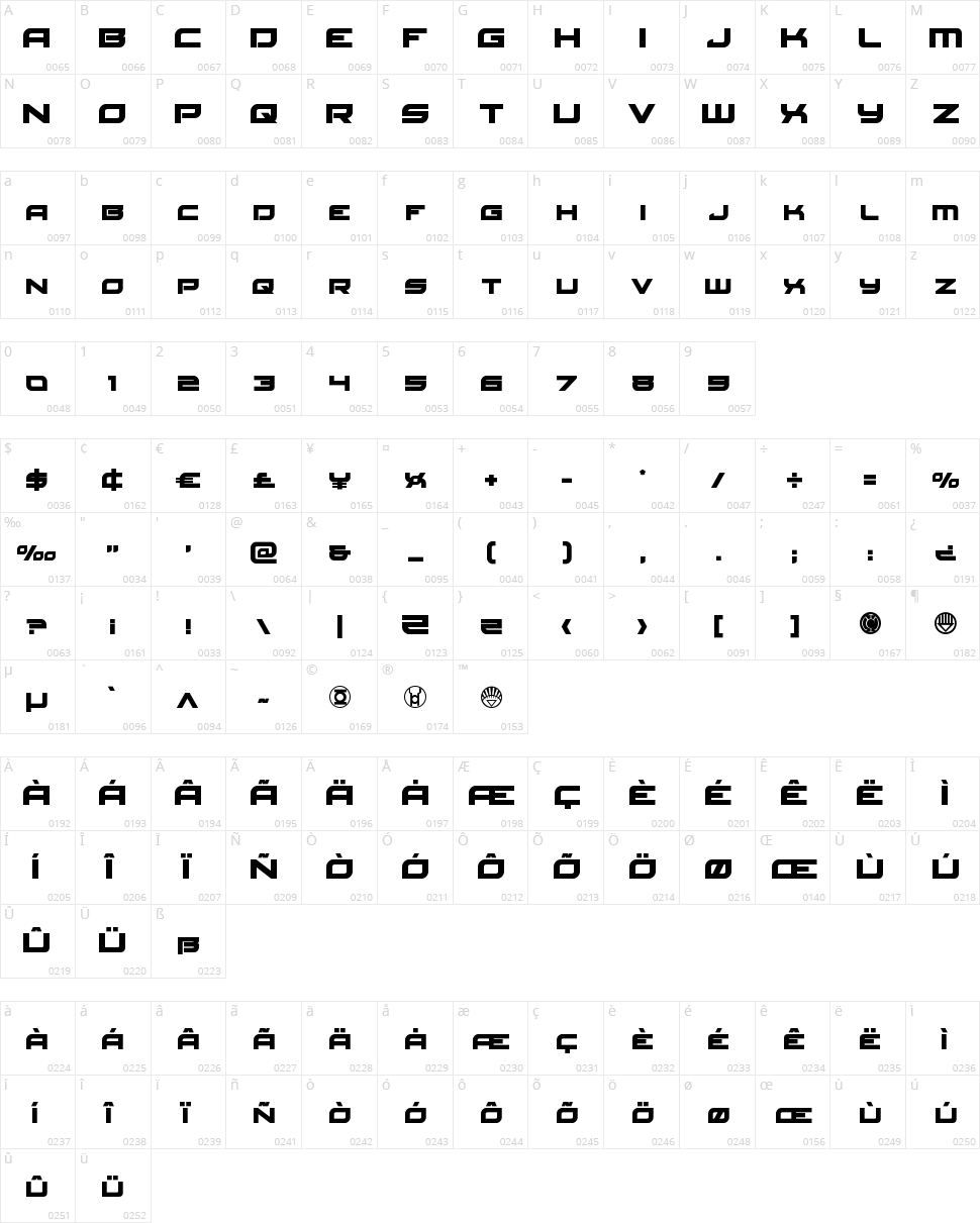 Red Rocket Character Map