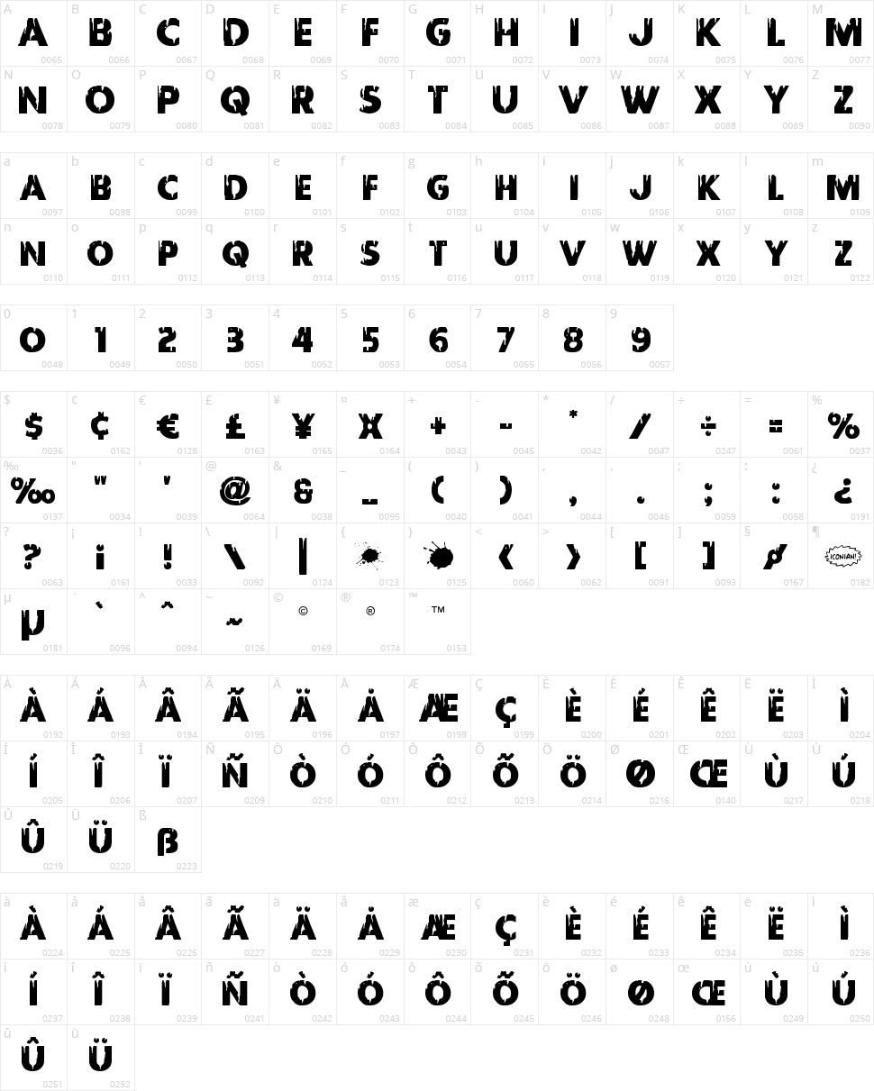 Red Undead Character Map