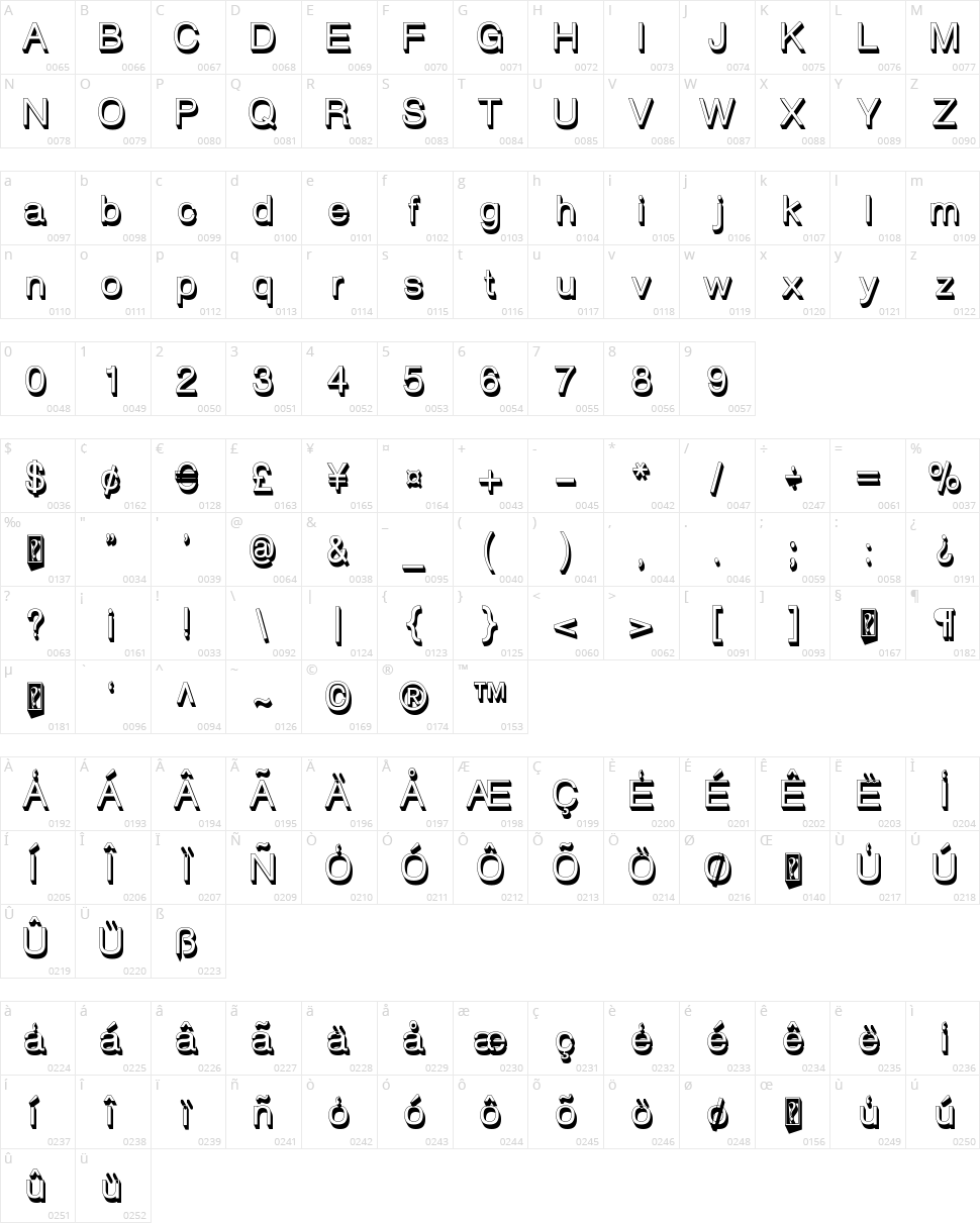 Red Velvetica Shadows Character Map