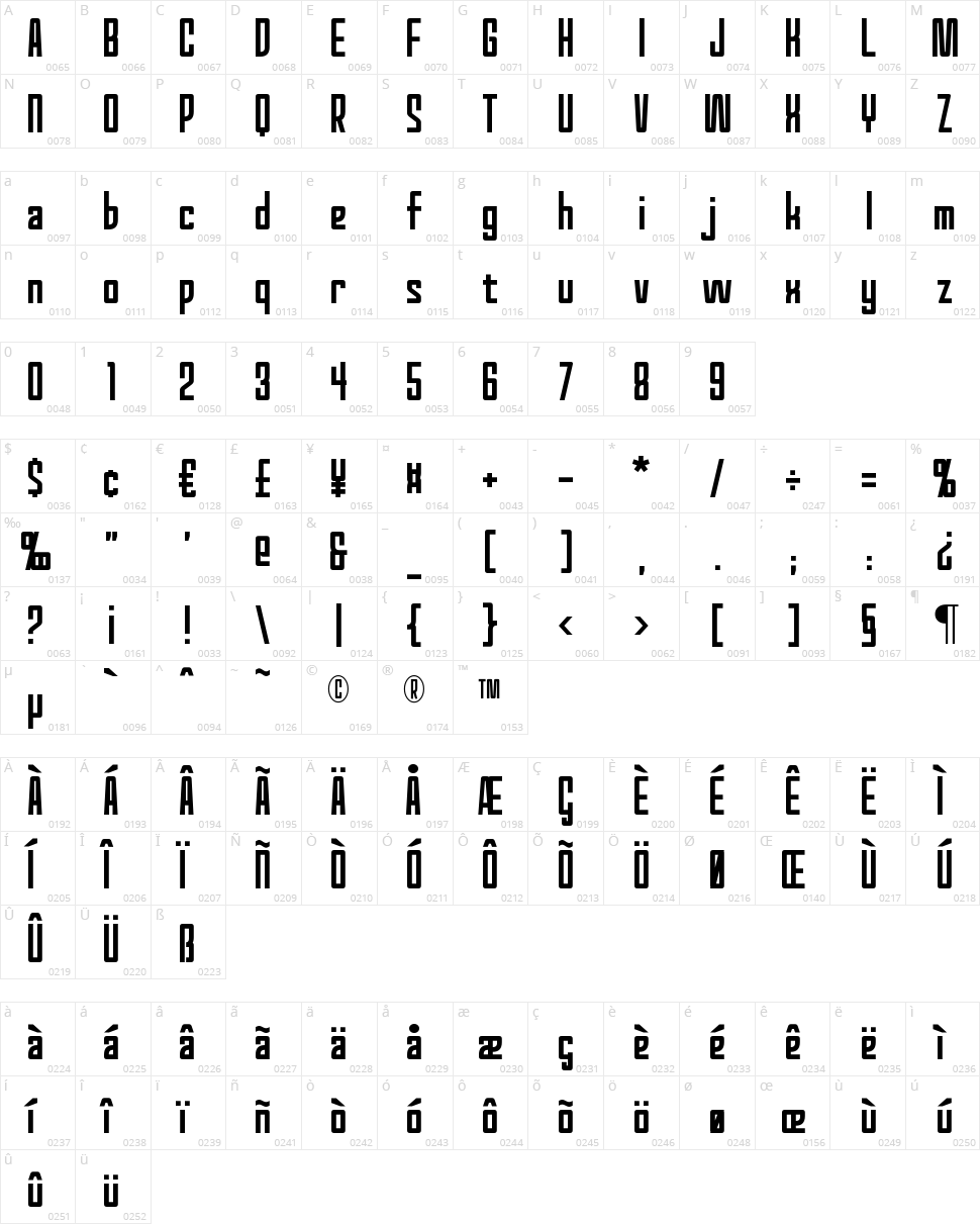 Red World Character Map