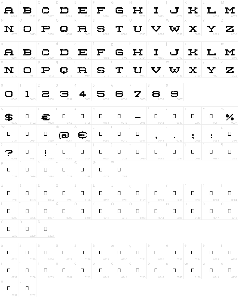 Red Zone Character Map