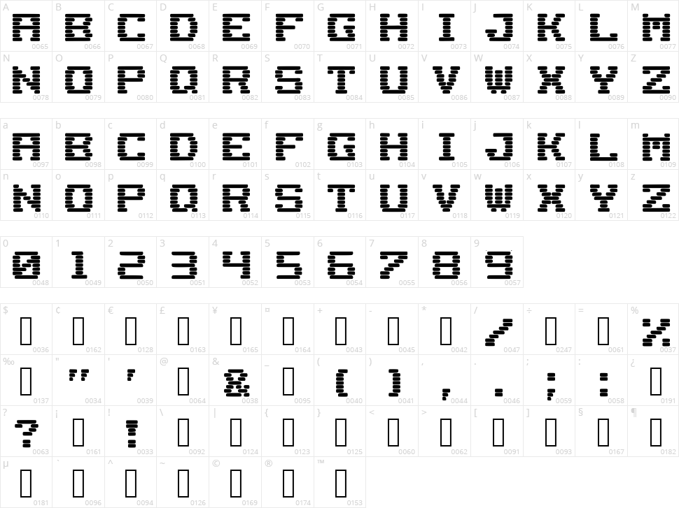 Redactor Character Map