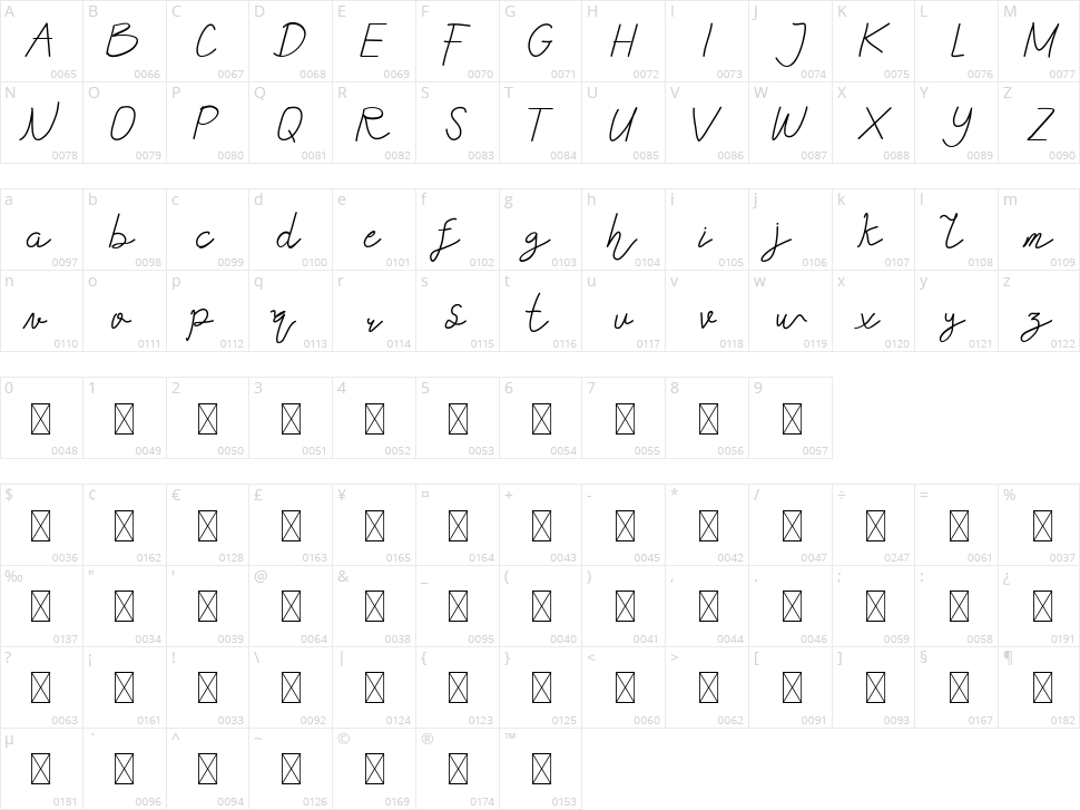 Redalle Character Map