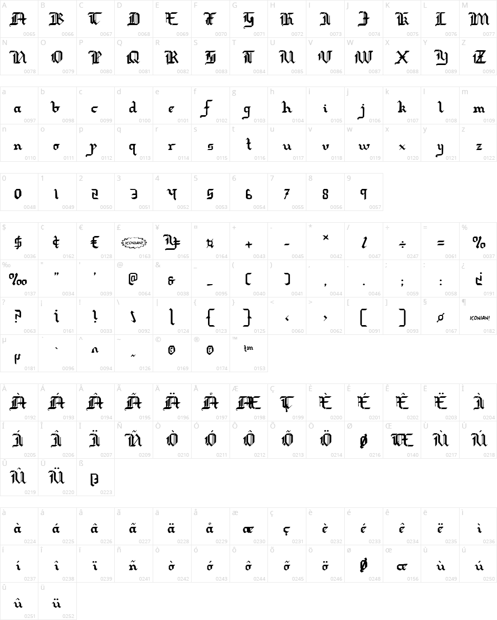 Redcoat Character Map
