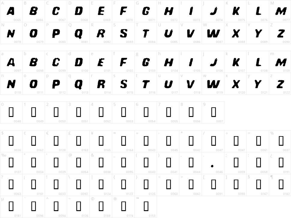 Redcomet Character Map
