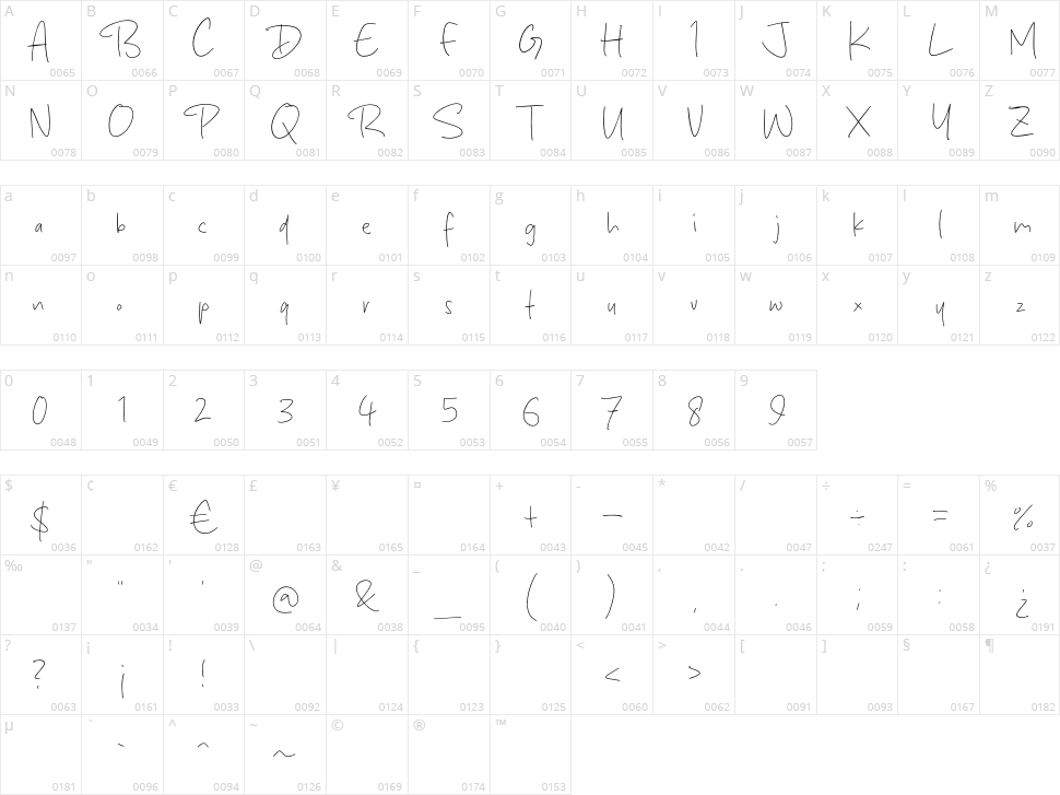 Redemption Light Character Map