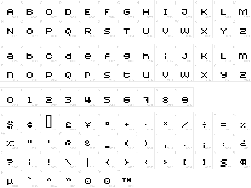 Redensek Character Map
