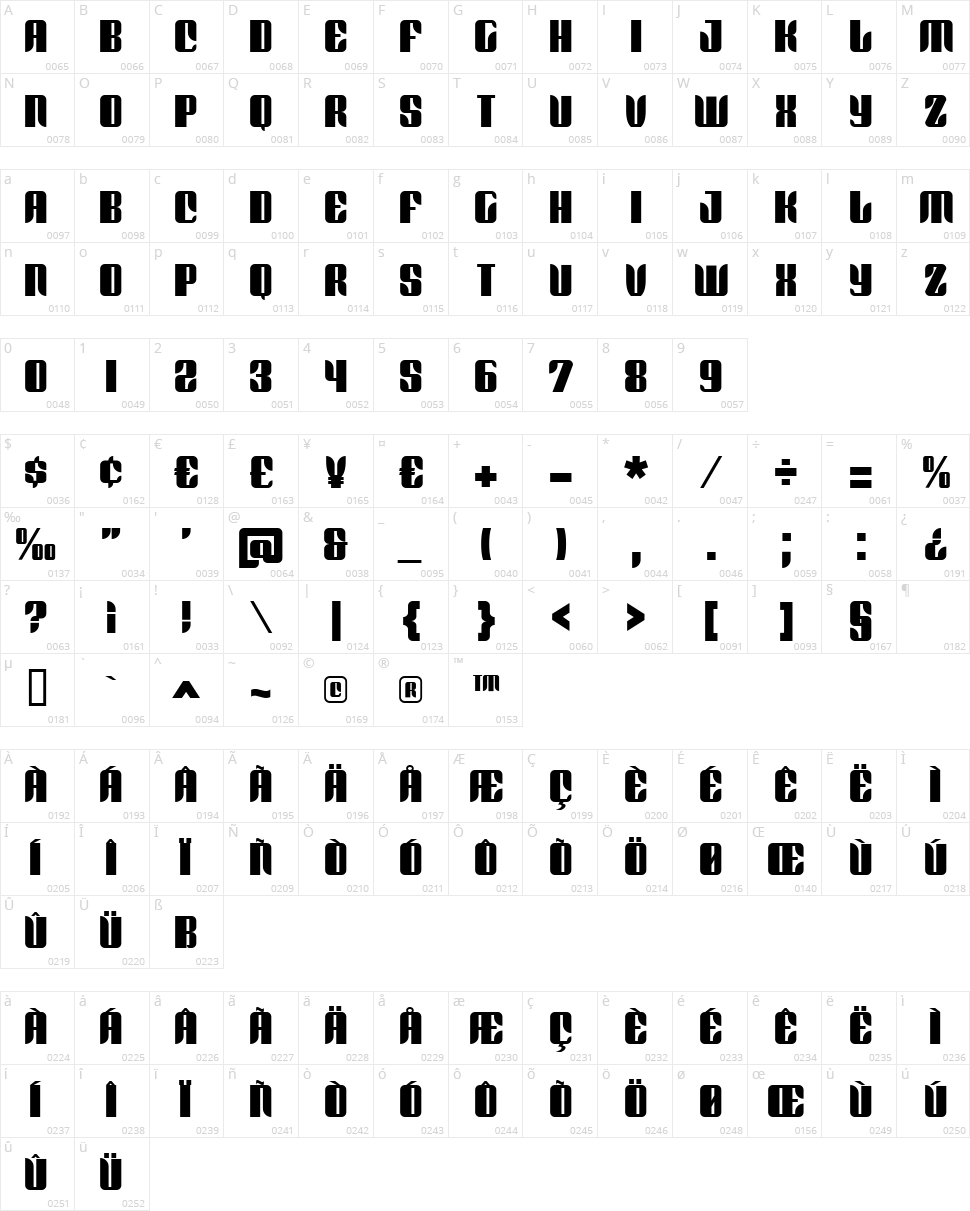 Redford BV Character Map