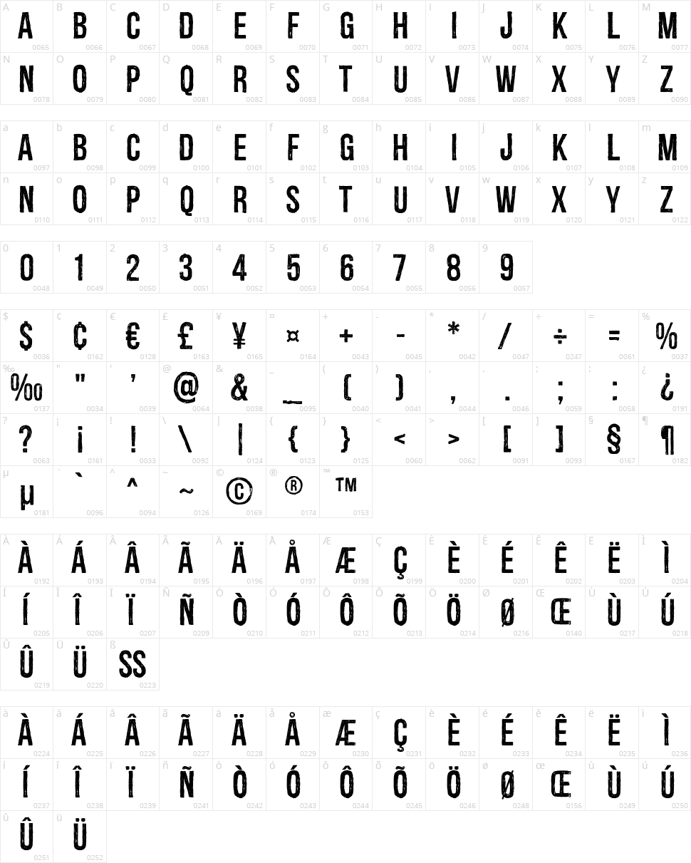 Redgar Character Map