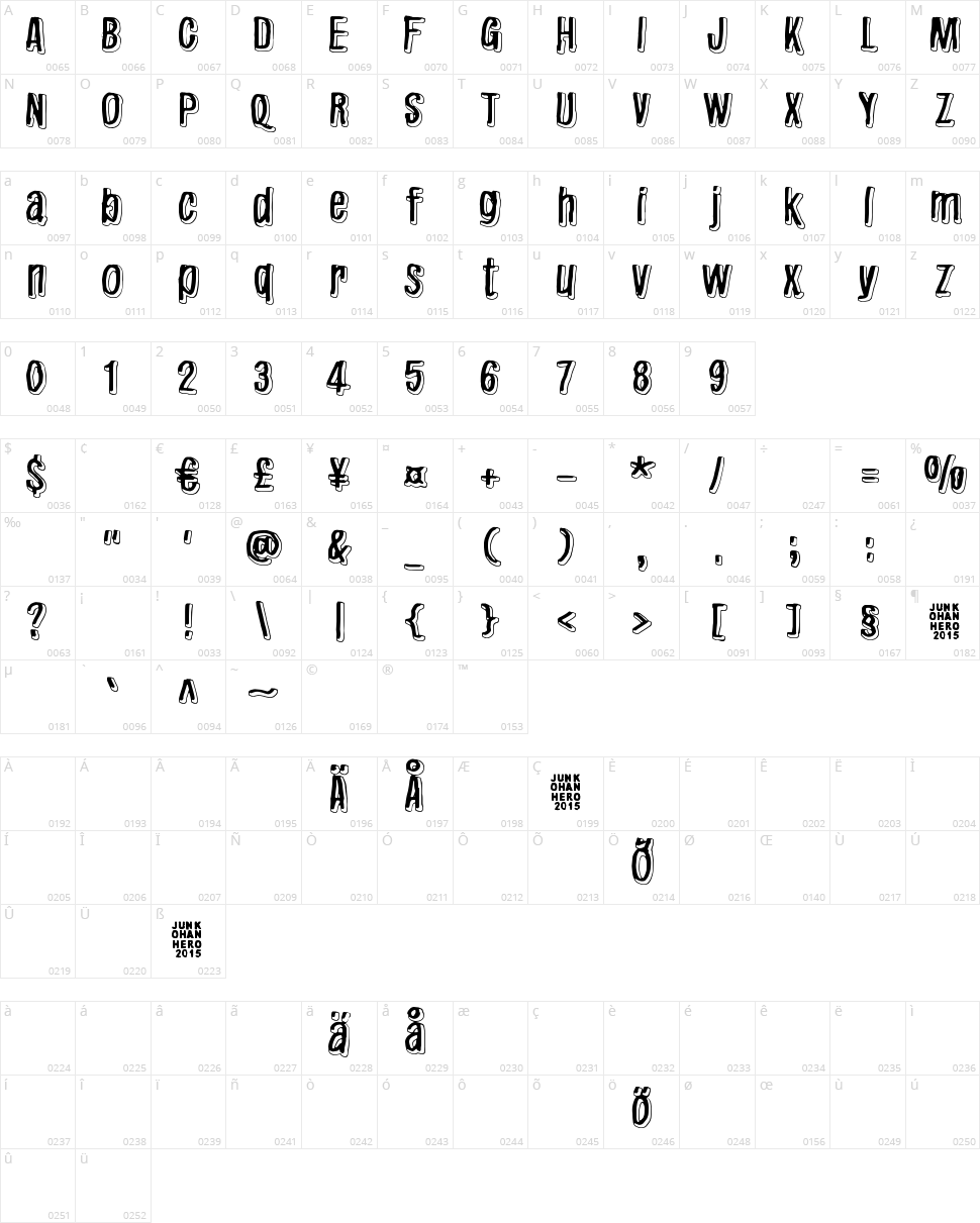 Redhair Character Map