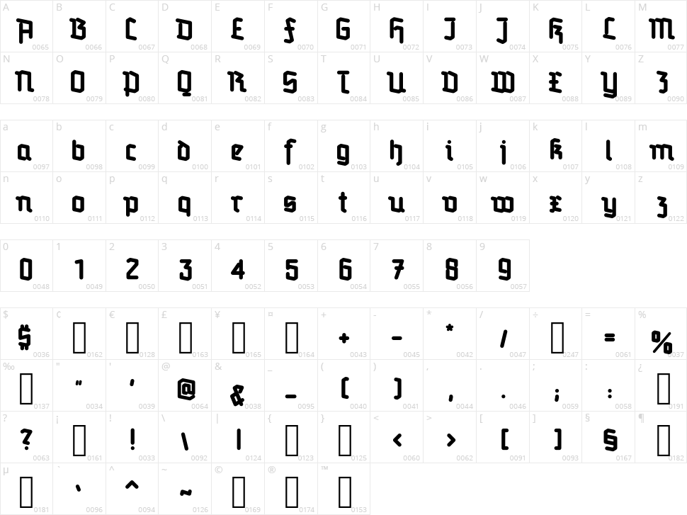 Redifraktur Character Map
