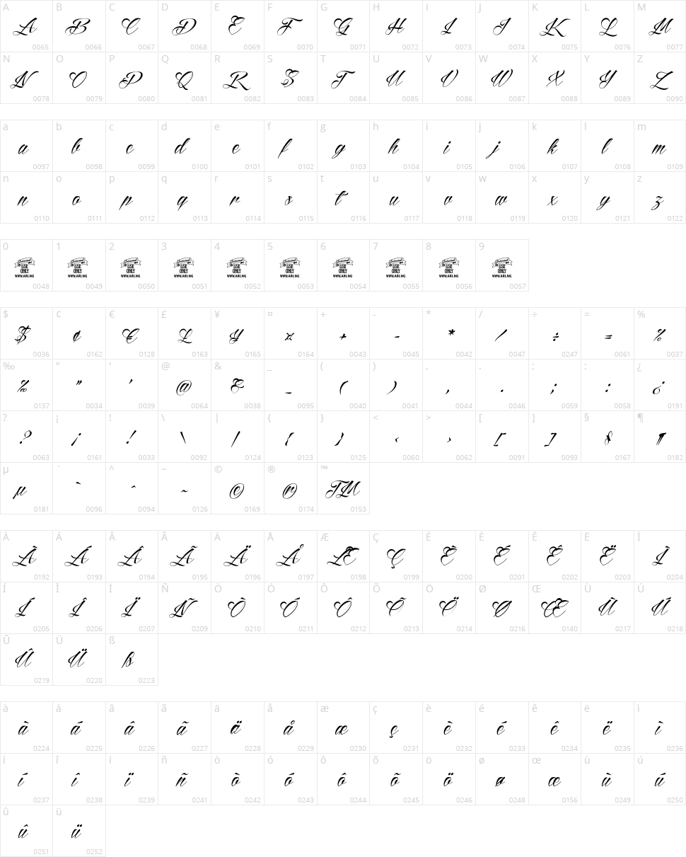 Reditum Character Map