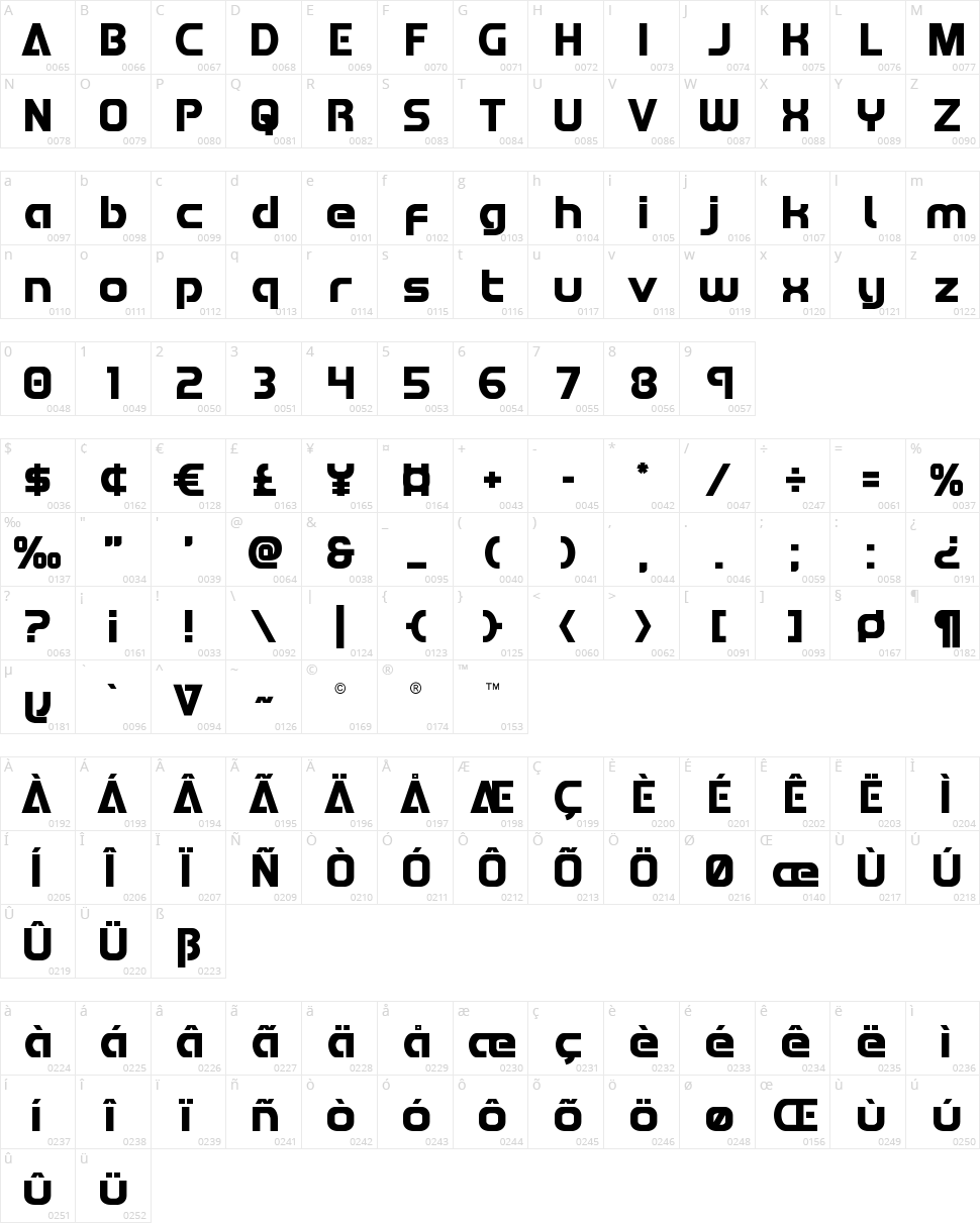 Redline Character Map