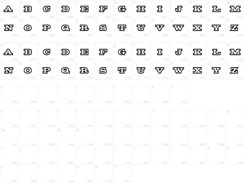 Redneck Character Map