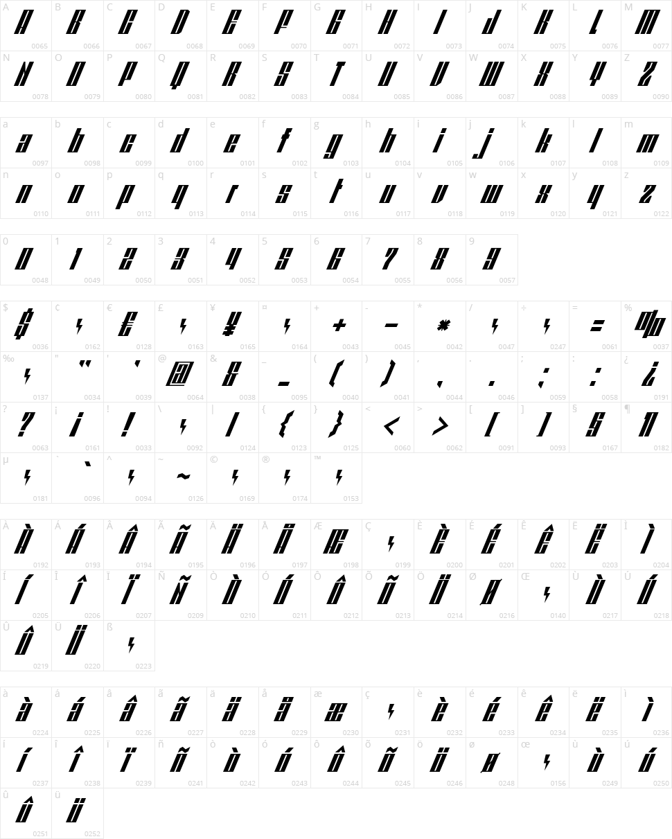 Redpower Character Map