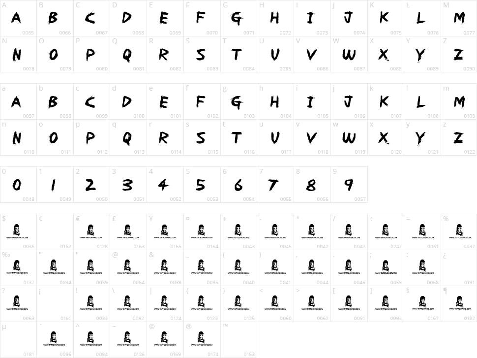 Redrum Character Map