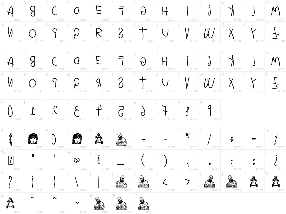 Redrum Character Map